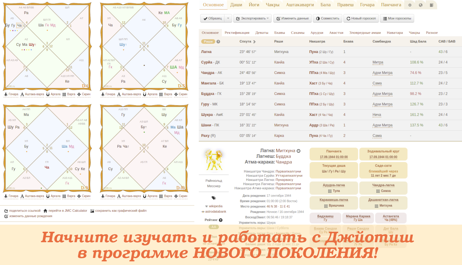 Астрологическая онлайн программа для Джйотиш астрологов всех уровней:составить гороскоп, скачать расшифровку натальной карты, найти мухурту,ректифицировать время рождения - Jyotish Maha Charts